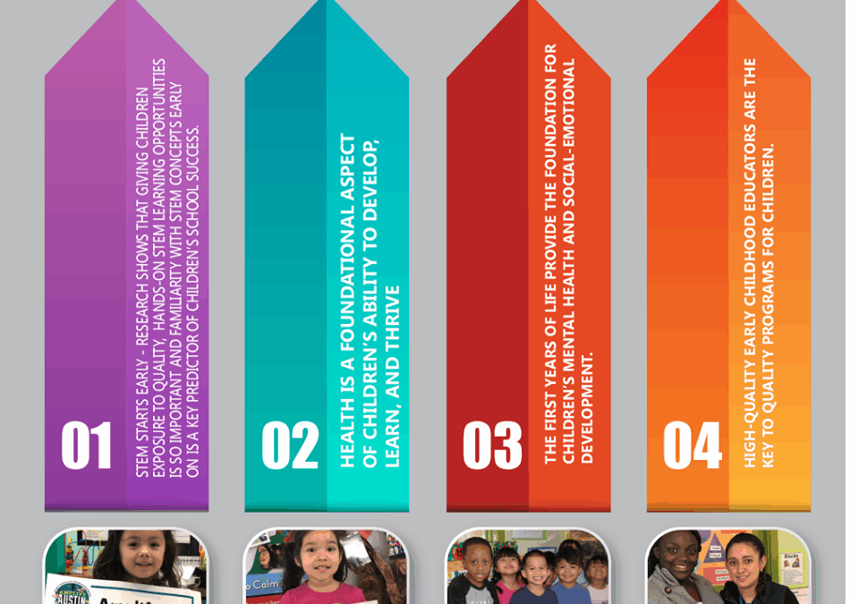 Amplify Today! Support Child Inc!