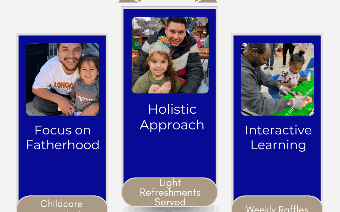 Fostering Fatherly Connection: Child Inc’s New Father Engagement Program