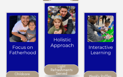 Fostering Fatherly Connection: Child Inc’s New Father Engagement Program